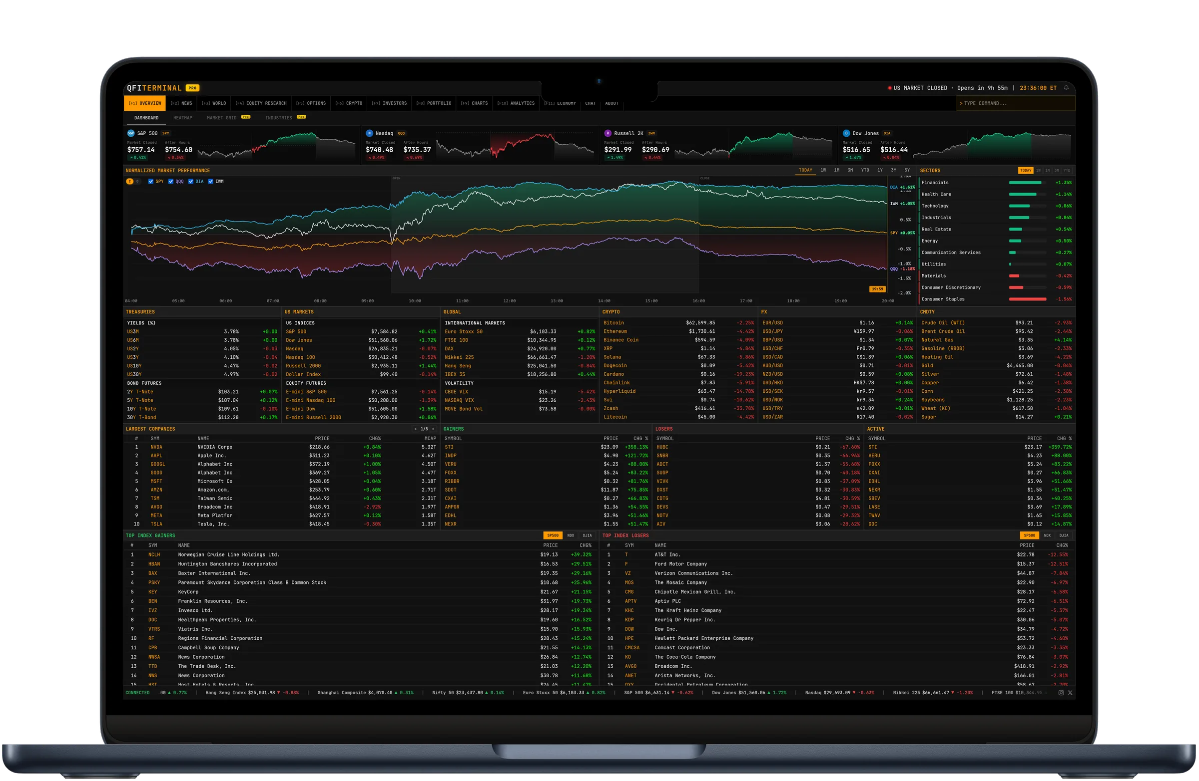 QFI Terminal Dashboard