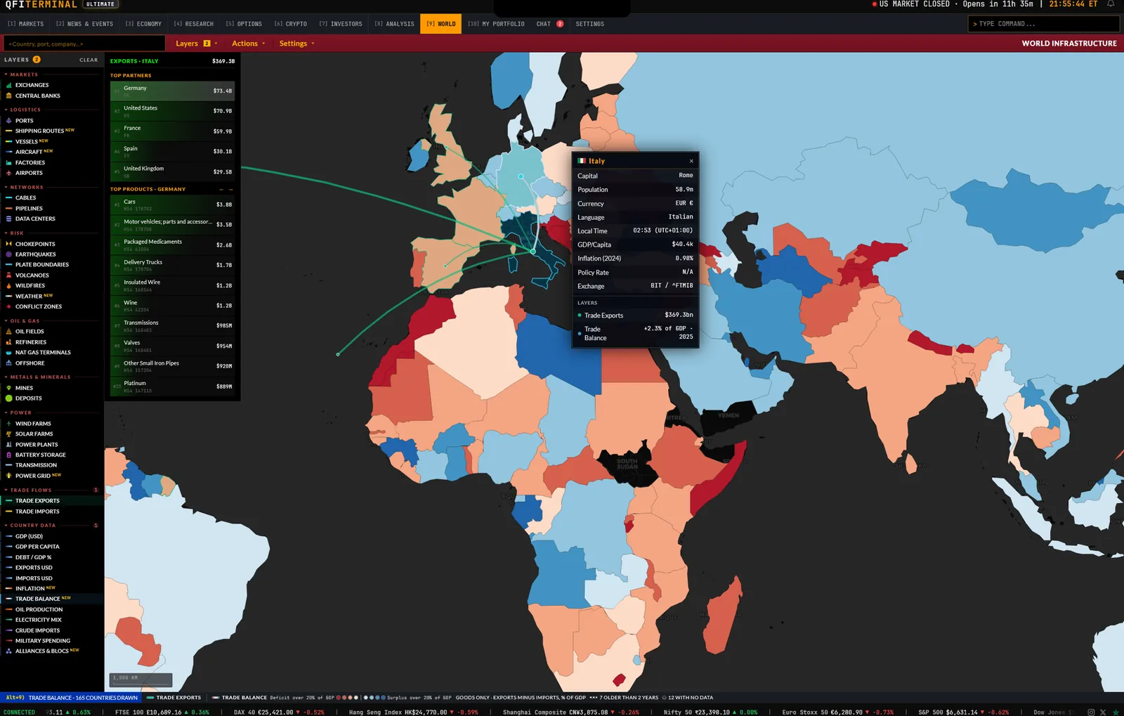 The world map coloured by trade balance, with the layer menu open and a country card showing