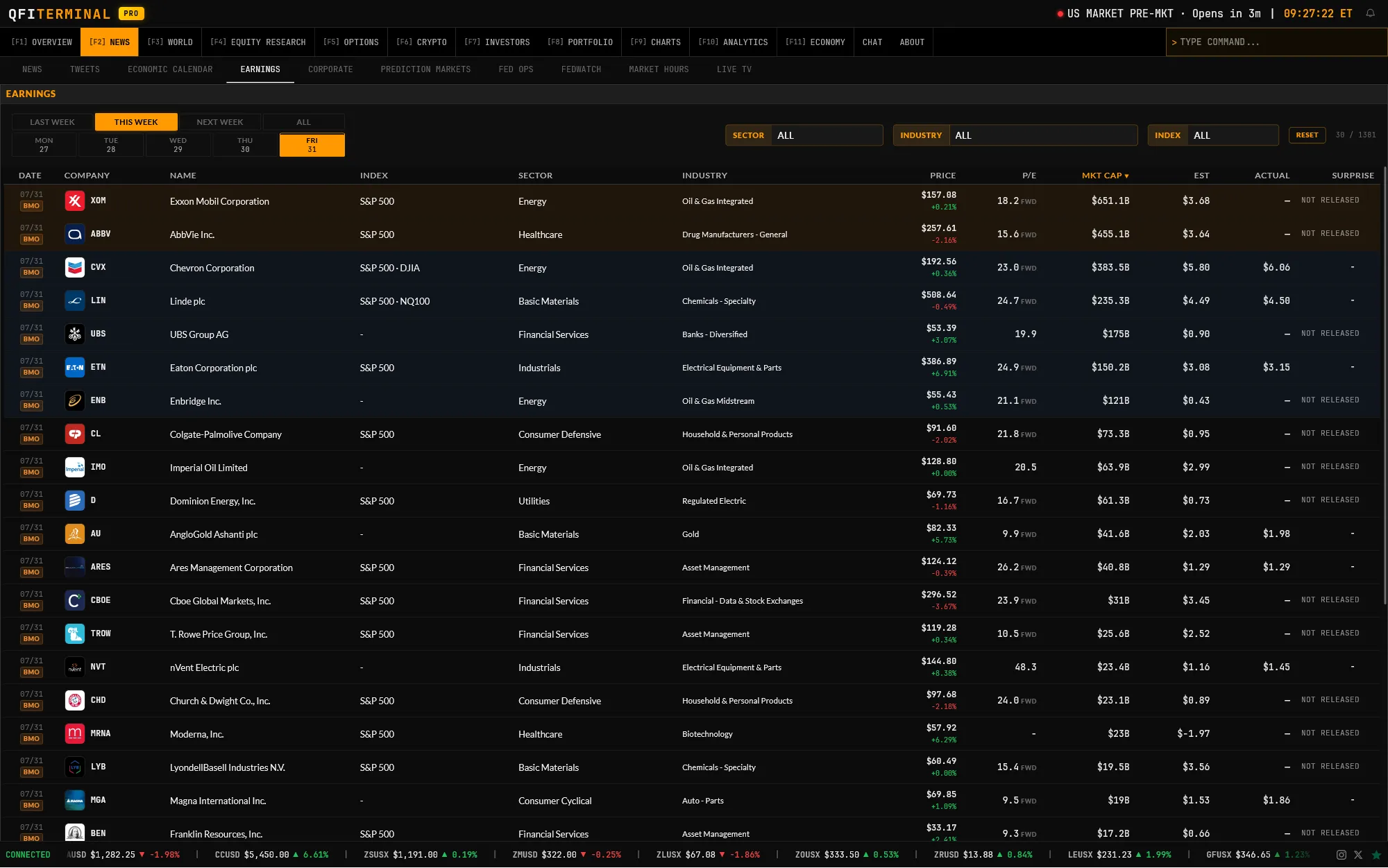 Earnings Calendar