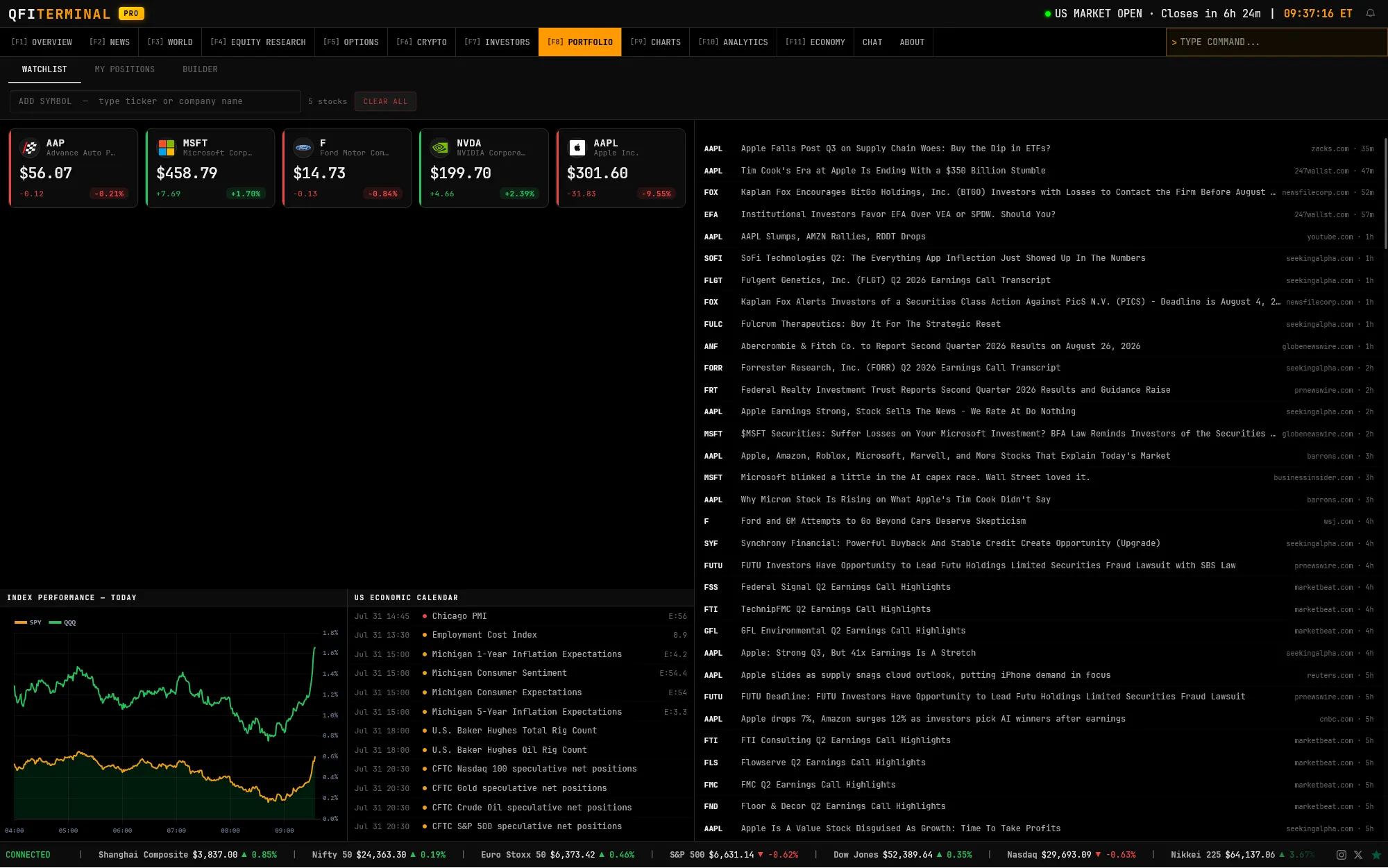 Portfolio Watchlist with Ticker-Filtered News