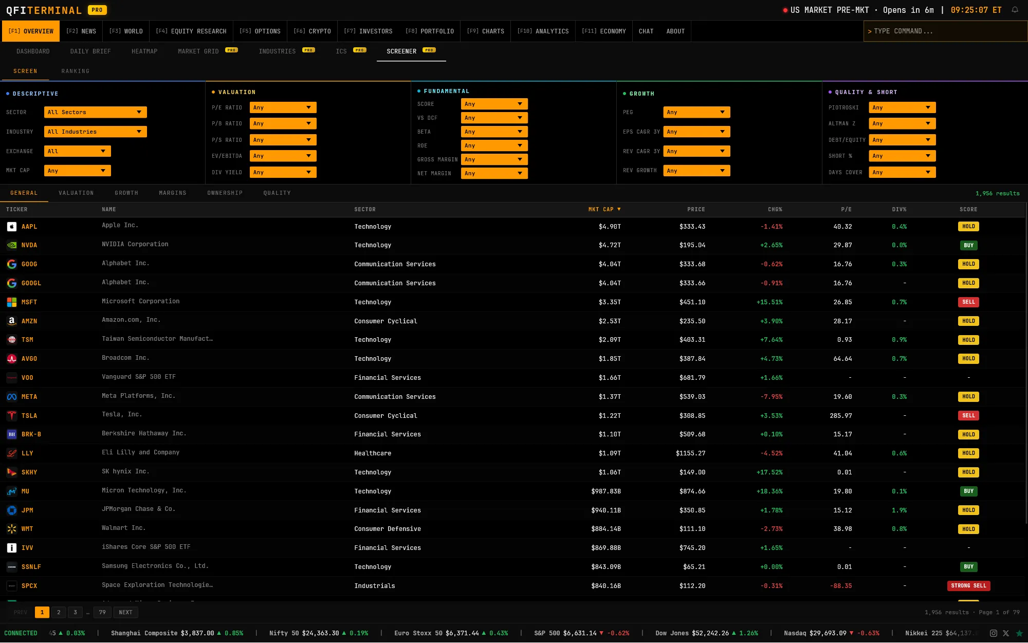 Stock Screener