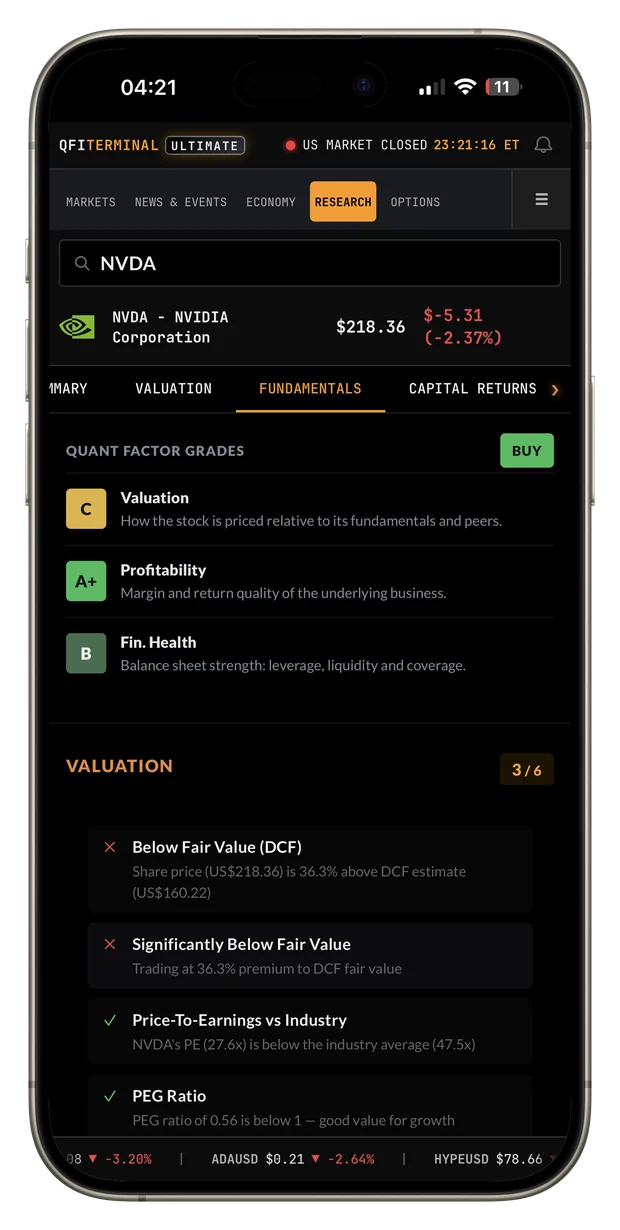The terminal on a phone
