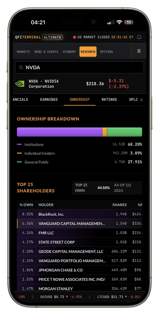 The terminal on a phone