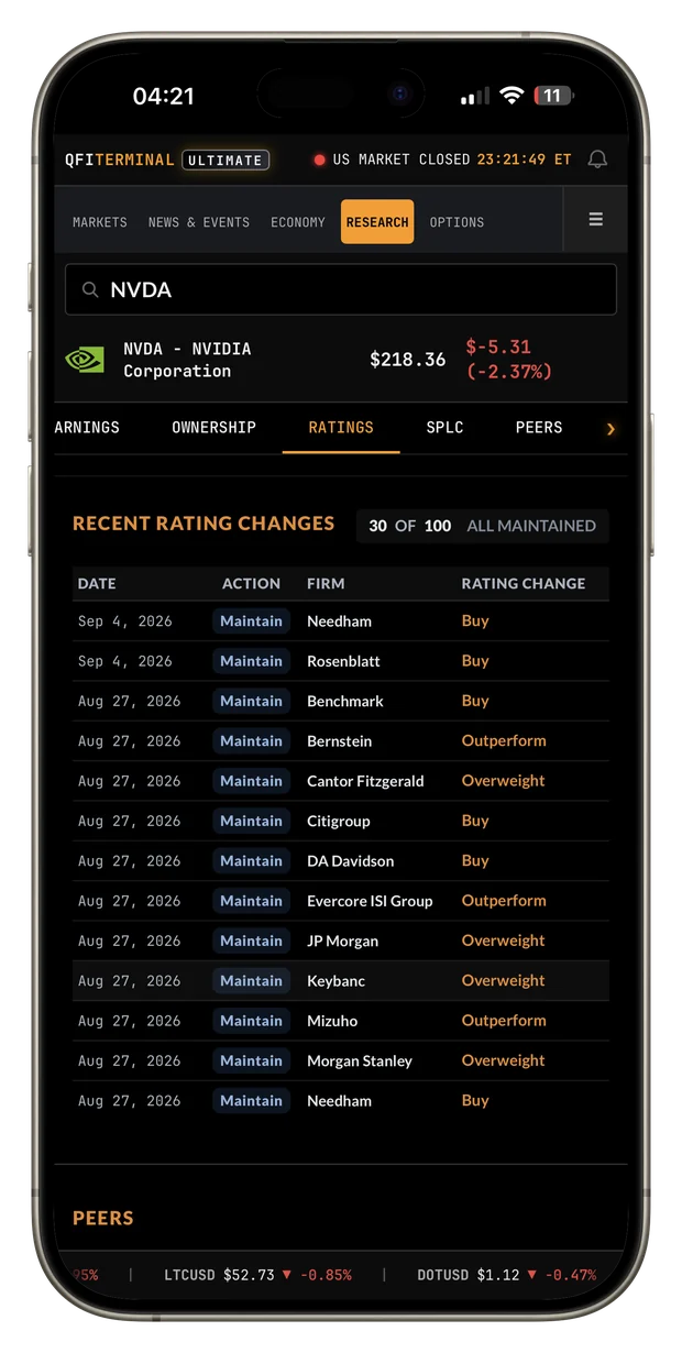 The terminal on a phone