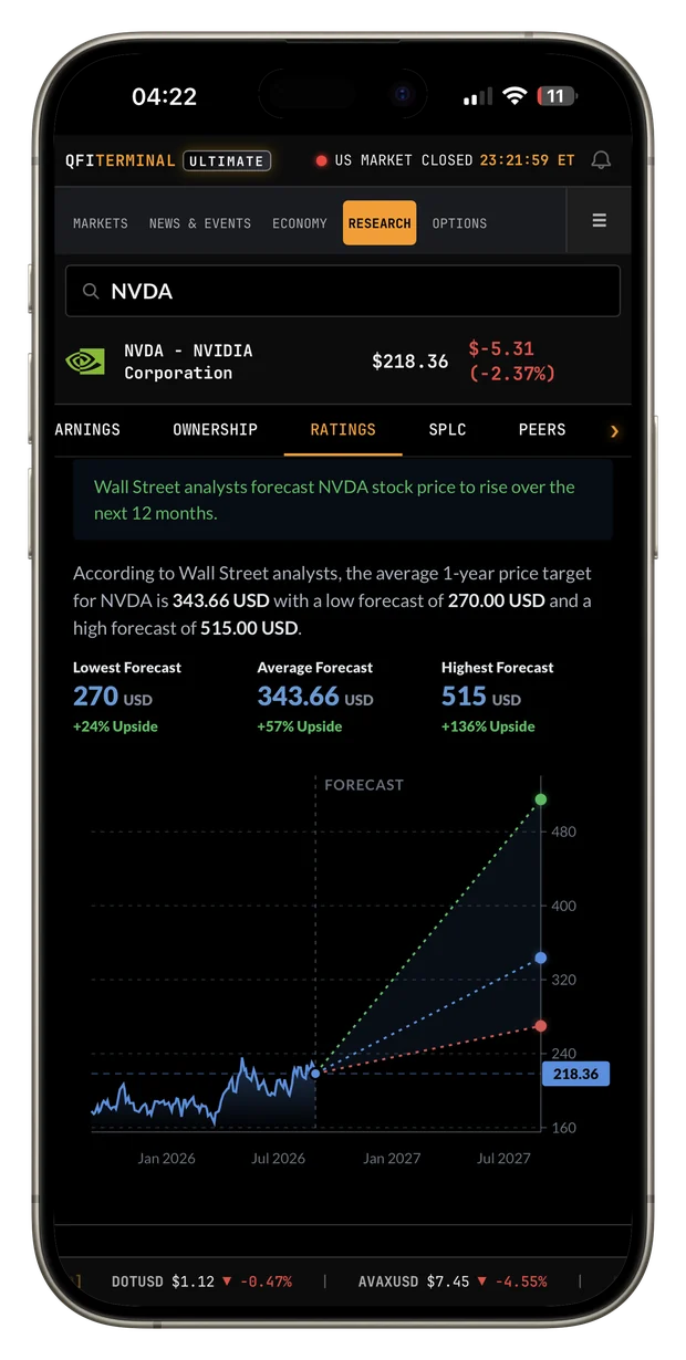 The terminal on a phone
