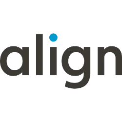 Align Technology, Inc. logo