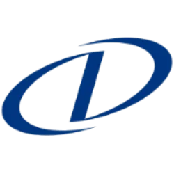 Danaher Corporation logo