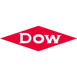 Dow Inc. logo