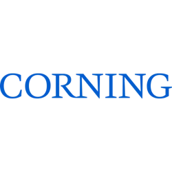 Corning Incorporated logo