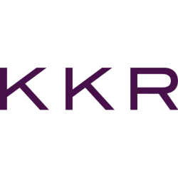 KKR & Co. Inc. logo