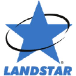 Landstar System, Inc. logo