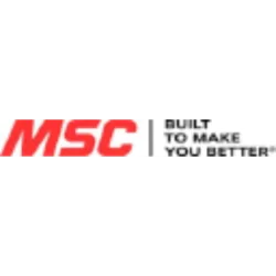 MSC Industrial Direct Co., Inc. logo