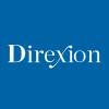 Direxion Daily Gold Miners Index Bull 2X ETF logo