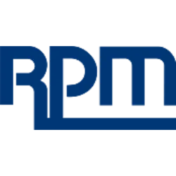 RPM International Inc. logo
